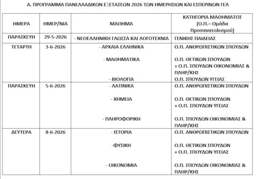 Πανελλήνιες 2026: Αναλυτικός οδηγός για τους μαθητές