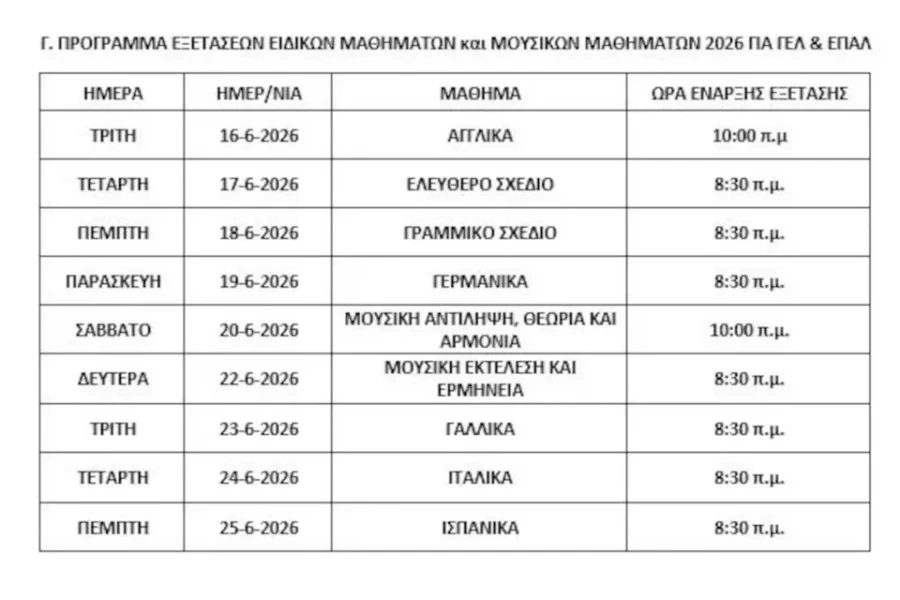 Πανελλήνιες 2026: Αναλυτικός οδηγός για τους μαθητές